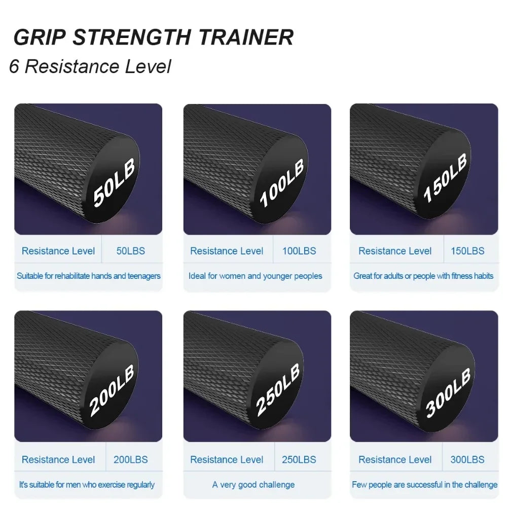 Adjustable Hand Grip